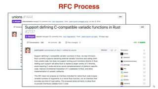 79
RFC Process
 