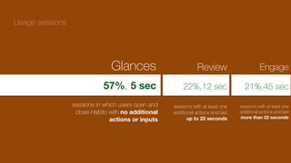 Glances
73%
Review Engage
18% 9%
Usage sessions
 