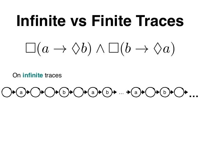 10 Years Playing With Declare And Temporal Logics On Finite Traces