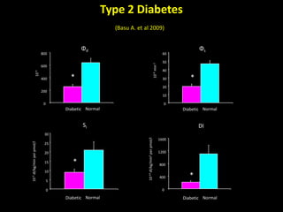 Minimal and maximal models of glucose metabolism | PPTX