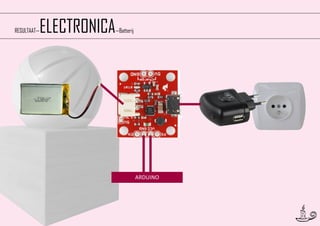 ELECTRONICA

RESULTAAT—

—Batterij

ARDUINO

11

 