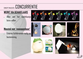 CONCURRENTIE

CONCEPT FINALISATIE—

WERKT VIA SCHAKELAARS


Alles van het nachtkastje
laten vallen

Meestal niet ‘meeneembaar’


Externe lichtbronnen nodig op
bestemming

5

 