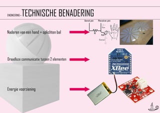 TECHNISCHE BENADERING

ENGINEERING—

Naderen van een hand = oplichten bal

Draadloze communicatie tussen 2 elementen

Energie voorziening

6

 