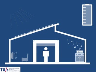 BEYOND SUSTAINABILITY – THE WHITE BOXBEYOND SUSTAINABILITY – THE WHITE BOX
 