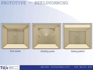 BEYOND SUSTAINABILITY – THE WHITE BOX
PROTOTYPE - BEELDVORMING
Rust situatie Uitzetting punten Zakking plafond
 