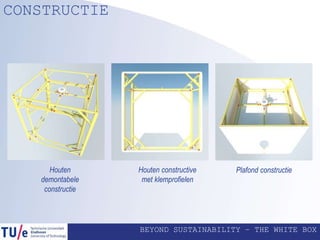BEYOND SUSTAINABILITY – THE WHITE BOX
CONSTRUCTIE
Houten
demontabele
constructie
Houten constructive
met klemprofielen
Plafond constructie
 