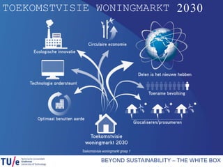 BEYOND SUSTAINABILITY – THE WHITE BOX
TOEKOMSTVISIE WONINGMARKT 2030
Toekomstvisie woningmarkt groep 1
 