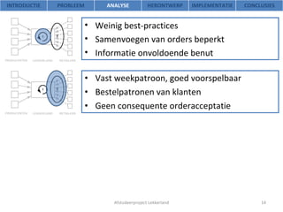 Vast weekpatroon, goed voorspelbaar Bestelpatronen van klanten Geen consequente orderacceptatie Afstudeerproject Lekkerland Weinig best-practices Samenvoegen van orders beperkt Informatie onvoldoende benut INTRODUCTIE PROBLEEM ANALYSE HERONTWERP IMPLEMENTATIE CONCLUSIES 