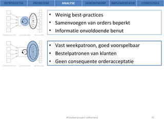 Vast weekpatroon, goed voorspelbaar Bestelpatronen van klanten Geen consequente orderacceptatie Afstudeerproject Lekkerland Weinig best-practices Samenvoegen van orders beperkt Informatie onvoldoende benut INTRODUCTIE PROBLEEM ANALYSE HERONTWERP IMPLEMENTATIE CONCLUSIES 