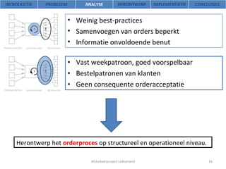 Vast weekpatroon, goed voorspelbaar Bestelpatronen van klanten Geen consequente orderacceptatie Afstudeerproject Lekkerland Weinig best-practices Samenvoegen van orders beperkt Informatie onvoldoende benut Herontwerp het  orderproces  op structureel en operationeel niveau. INTRODUCTIE PROBLEEM ANALYSE HERONTWERP IMPLEMENTATIE CONCLUSIES 