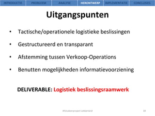 Uitgangspunten Tactische/operationele logistieke beslissingen Gestructureerd en transparant Afstemming tussen Verkoop-Operations Benutten mogelijkheden informatievoorziening Afstudeerproject Lekkerland DELIVERABLE:  Logistiek beslissingsraamwerk INTRODUCTIE PROBLEEM ANALYSE HERONTWERP IMPLEMENTATIE CONCLUSIES 
