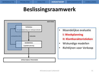 Beslissingsraamwerk Maandelijkse evaluatie I: Weekplanning II: Klantkarakteristieken Wiskundige modellen Richtlijnen voor Verkoop Afstudeerproject Lekkerland INTRODUCTIE PROBLEEM ANALYSE HERONTWERP IMPLEMENTATIE CONCLUSIES 