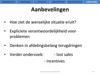 Hoe ziet de wenselijke situatie eruit? Expliciete verantwoordelijkheid voor problemen Denken in afdelingsbelang terugdringen Verder onderzoek:  - lost sales - incentives Aanbevelingen Afstudeerproject Lekkerland INTRODUCTIE PROBLEEM ANALYSE HERONTWERP IMPLEMENTATIE CONCLUSIES 