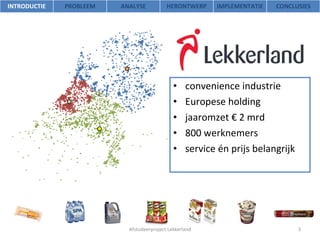 convenience industrie Europese holding jaaromzet € 2 mrd 800 werknemers service én prijs belangrijk Afstudeerproject Lekkerland INTRODUCTIE PROBLEEM ANALYSE HERONTWERP IMPLEMENTATIE CONCLUSIES 