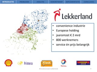 convenience industrie Europese holding jaaromzet € 2 mrd 800 werknemers service én prijs belangrijk Afstudeerproject Lekkerland INTRODUCTIE PROBLEEM ANALYSE HERONTWERP IMPLEMENTATIE CONCLUSIES 
