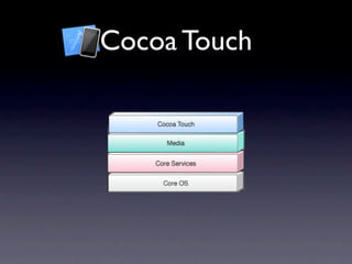 Cocoa Touch
 