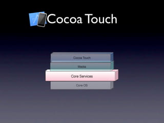Cocoa Touch
 