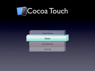 Cocoa Touch
 