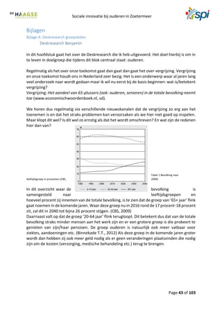 Sociale innovatie bij ouderen in Zoetermeer
Page 43 of 103
Bijlagen
Bijlage A: Deskresearch groepsleden
Deskresearch Benjamin
In dit hoofdstuk gaat het over de Deskresearch die ik heb uitgevoerd. Het doel hierbij is om in
te leven in doelgroep die tijdens dit blok centraal staat: ouderen.
Regelmatig als het over onze toekomst gaat dan gaat dan gaat het over vergrijzing. Vergrijzing
en onze toekomst houdt ons in Nederland zeer bezig. Het is een onderwerp waar al jaren lang
veel onderzoek naar wordt gedaan maar ik wil nu eerst bij de basis beginnen: wat is/betekent
vergrijzing?
Vergrijzing: Het aandeel van 65-plussers (ook: ouderen, senioren) in de totale bevolking neemt
toe (www.economischwoordenboek.nl, sd).
We horen dus regelmatig via verschillende nieuwskanalen dat de vergrijzing zo erg aan het
toenemen is en dat het straks problemen kan veroorzaken als we hier niet goed op inspelen.
Maar klopt dit wel? Is dit wel zo ernstig als dat het wordt omschreven? En wat zijn de redenen
hier dan van?
Tabel 1 Bevolking naar
leeftijdsgroep in procenten (CBS, 2009)
In dit overzicht waar de bevolking is
samengesteld naar leeftijdsgroepen en
hoeveel procent zij innemen van de totale bevolking, is te zien dat de groep van ‘65+ jaar’ flink
gaat noemen in de komende jaren. Waar deze groep nu in 2016 rond de 17 procent-18 procent
zit, zal dit in 2040 tot bijna 26 procent stijgen. (CBS, 2009)
Daarnaast valt op dat de groep ’20-64 jaar’ flink terugloopt. Dit betekent dus dat van de totale
bevolking straks minder mensen aan het werk zijn en er een grotere groep is die probeert te
genieten van zijn/haar pensioen. De groep ouderen is natuurlijk ook meer vatbaar voor
ziektes, aandoeningen etc. (Binnekade T.T., 2012) Als deze groep in de komende jaren groter
wordt dan hebben zij ook meer geld nodig als er geen veranderingen plaatsvinden die nodig
zijn om de kosten (verzorging, medische behandeling etc.) terug te brengen.
 