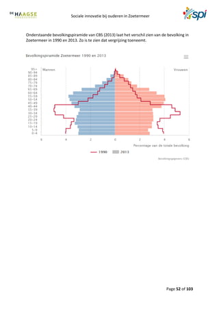 Sociale innovatie bij ouderen in Zoetermeer
Page 52 of 103
Onderstaande bevolkingspiramide van CBS (2013) laat het verschil zien van de bevolking in
Zoetermeer in 1990 en 2013. Zo is te zien dat vergrijzing toeneemt.
 