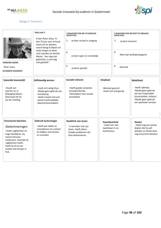 Sociale innovatie bij ouderen in Zoetermeer
Page 96 of 103
Bijlage E: Persona’s
-Houdt van
sporten en in
beweging blijven.
Daarnaast let hij
op zijn voeding.
-Voelt zich veilig thuis
-Maakt geen gebruik van
mantelzorg
-Heeft moeite met een
aantal huishoudelijke
taken(schoonmaken)
-Heeft goede contacten
vrienden/familie
-Participeert met sociale
activiteiten
-Mentaal gezond
-Voelt zich energierijk
-Heeft rijbewijs
-Maakt geen gebruik
van een hulpmiddel
(scootmobiel, rollator)
-Maakt geen gebruik
van openbaar vervoer
Peter Julius
Ik ben Peter Julius. Ik
ben 75 jaar oud. Ik houd
ervan om te sporten,
vooral bezig te blijven en
leuke dingen te doen
met vrienden en familie.
Motto: ‘’een dag niet
gelachten, is een dag
niet geleefd’’.
/belemmeringen
-Heeft rugklachten en
hoge bloeddruk. Hij
neemt hiervoor
medicijnen. Doordat hij
rugklachten heeft,
heeft hij af en toe
moeite met klusjes in
huis.
-Heeft een tablet en
smartphone om contact
te hebben met familie
en vrienden.
-Is tevreden met zijn
leven. Heeft alleen
fysieke problemen die
hem belemmeren.
-Je bent sociaal in omgang
-Asociaal
-Je bent open en vriendelijk
-Je bent sportief
-Je bent introvert
-Niet mijn leeftijdscategorie
Kwetsbaarheid
- Voelt zich niet
kwetsbaar in en
buitenshuis.
Doelen
- Heeft nog een aantal
doelen die hij wilt
behalen en denkt deze
nog te kunnen behalen.
 