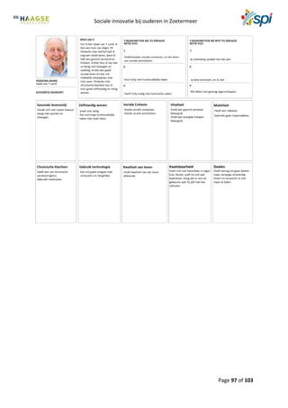 Sociale innovatie bij ouderen in Zoetermeer
Page 97 of 103
 