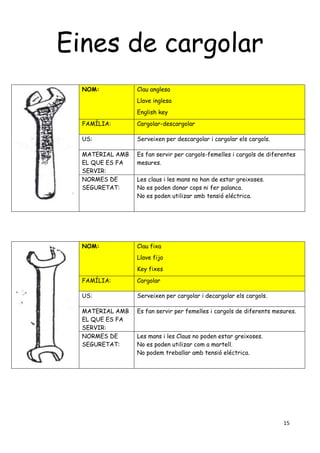 15
Eines de cargolar
NOM: Clau anglesa
Llave inglesa
English key
FAMÍLIA: Cargolar-descargolar
US: Serveixen per descargolar i cargolar els cargols.
MATERIAL AMB
EL QUE ES FA
SERVIR:
Es fan servir per cargols-femelles i cargols de diferentes
mesures.
NORMES DE
SEGURETAT:
Les claus i les mans no han de estar greixoses.
No es poden donar cops ni fer palanca.
No es poden utilizar amb tensió eléctrica.
NOM: Clau fixa
Llave fija
Key fixes
FAMÍLIA: Cargolar
US: Serveixen per cargolar i decargolar els cargols.
MATERIAL AMB
EL QUE ES FA
SERVIR:
Es fan servir per femelles i cargols de diferents mesures.
NORMES DE
SEGURETAT:
Les mans i les Claus no poden estar greixoses.
No es poden utilizar com a martell.
No podem treballar amb tensió eléctrica.
 