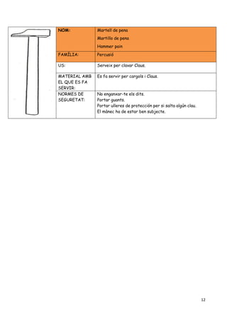 12
NOM: Martell de pena
Martillo de pena
Hammer pain
FAMÍLIA: Percusió
US: Serveix per clavar Claus.
MATERIAL AMB
EL QUE ES FA
SERVIR:
Es fa servir per cargols i Claus.
NORMES DE
SEGURETAT:
No enganxar-te els dits.
Portar guants.
Portar ulleres de protección per si salta algún clau.
El mànec ha de estar ben subjecte.
 