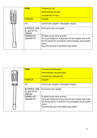 17
NOM: Tornavís de tub
Destornillador de tubo
Screwdriver of tuve
FAMÍLIA: Cargolar
US: Serveix per cargolar i decargolar cargols.
MATERIAL AMB
EL QUE ES FA
SERVIR:
Es fa servir per els cargols.
NORMES DE
SEGURETAT:
El mànec no pot estar greixós.
No es pot subjectar la peça que s’ha de cargolar amb la mà.
No s’ha de portar el tornavís a les butxaques, ens el podem
clavar.
És preferible que el seu mànec sigui aïllant.
NOM: Tornavís de punta plana
Destornillador de punta plana
Screwdriver endways flat
FAMÍLIA: Cargolar
US: Serveix per cargolar i decargolar cargols.
MATERIAL AMB
EL QUE ES FA
SERVIR:
Es fa servir per cargols.
NORMES DE
SEGURETAT:
El mànec no pot estar greixós.
No es pot subjectar la peça que s’ha de cargolar amb la mà.
No s’ha de portar el tornavís a les butxaques, ens el podem
clavar.
És preferible que el seu mànec sigui aïllant.
 