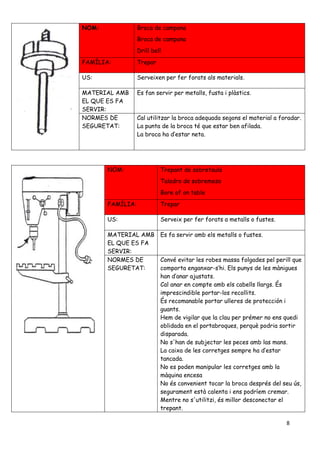 8
NOM: Broca de campana
Broca de campana
Drill bell
FAMÍLIA: Trepar
US: Serveixen per fer forats als materials.
MATERIAL AMB
EL QUE ES FA
SERVIR:
Es fan servir per metalls, fusta i plàstics.
NORMES DE
SEGURETAT:
Cal utilitzar la broca adequada segons el material a foradar.
La punta de la broca té que estar ben afilada.
La broca ha d’estar neta.
NOM: Trepant de sobretaula
Taladro de sobremesa
Bore of on table
FAMÍLIA: Trepar
US: Serveix per fer forats a metalls o fustes.
MATERIAL AMB
EL QUE ES FA
SERVIR:
Es fa servir amb els metalls o fustes.
NORMES DE
SEGURETAT:
Convé evitar les robes massa folgades pel perill que
comporta enganxar-s’hi. Els punys de les mànigues
han d’anar ajustats.
Cal anar en compte amb els cabells llargs. És
imprescindible portar-los recollits.
És recomanable portar ulleres de protección i
guants.
Hem de vigilar que la clau per prémer no ens quedi
oblidada en el portabroques, perquè podria sortir
disparada.
No s'han de subjectar les peces amb las mans.
La caixa de les corretges sempre ha d’estar
tancada.
No es poden manipular les corretges amb la
màquina encesa
No és convenient tocar la broca després del seu ús,
segurament està calenta i ens podríem cremar.
Mentre no s'utilitzi, és millor desconectar el
trepant.
 