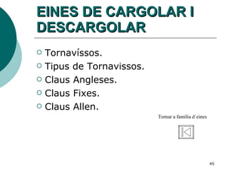 EINES DE CARGOLAR I DESCARGOLAR Tornavíssos. Tipus de Tornavissos. Claus Angleses. Claus Fixes. Claus Allen. Tornar a família d´eines 