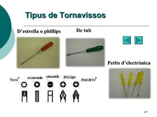 Tipus de Tornavissos D’estrella o phillips De tub Petits d’electrònica 