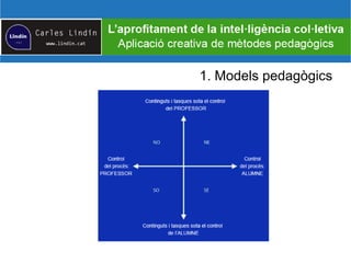 1. Models pedagògics
 