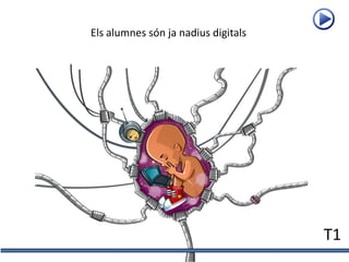 Els alumnes són ja nadius digitals

T1

 
