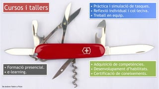 14
De Andrew Toskin a Flickr
Cursos i tallers
• Adquisició de competències.
• Desenvolupament d’habilitats.
• Certificació de coneixements.
• Pràctica i simulació de tasques.
• Reflexió individual i col·leciva.
• Treball en equip.
• Formació presencial.
• e-learning.
 