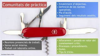 17
De Andrew Toskin a Flickr
Comunitats de pràctica
• Aflorament i posada en valor del
coneixement crític.
• Processos i procediments.
• Guies.
• Tips & tricks.
• Establiment d’objectius.
• Definició de les normes
operatives.
• Pla d’acció.
• Seguiment dels resultats assolits.
• Reunions presencials de treball.
• Xarxa social interna.
• Treball col·laboratiu online.
 