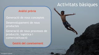 5
De Joaquim Carbonell
Activitats bàsiques
Anàlisi prèvia
Gestió del coneixement
Generació de nous conceptes
Desenvolupament de nous
productes
Generació de nous processos de
producció, logística i
comercialització
 