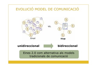 EVOLUCIÓ MODEL DE COMUNICACIÓ
3
unidireccional bidireccional
Eines 2.0 com alternativa als models
tradicionals de comunicació
 