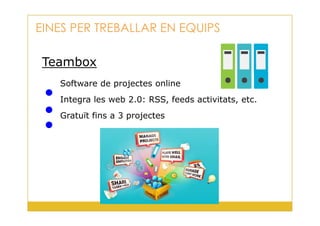 Teambox
Software de projectes online
Integra les web 2.0: RSS, feeds activitats, etc.
Gratuït fins a 3 projectes
EINES PER TREBALLAR EN EQUIPS
35
Gratuït fins a 3 projectes
 