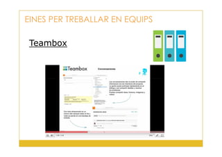 Teambox
EINES PER TREBALLAR EN EQUIPS
36
 