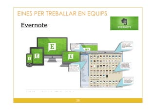 EINES PER TREBALLAR EN EQUIPS
Evernote
38
 