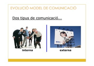 Dos tipus de comunicació...
EVOLUCIÓ MODEL DE COMUNICACIÓ
5
interna externa
 