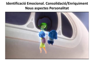 Identificació Emocional. Consolidació/Enriquiment
Nous aspectes Personalitat
 