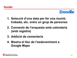 Doodle

1. Selecció d’una data per fer una reunió,
trobada, etc. entre un grup de persones
2. Connexió de l’enquesta amb calendaris
(amb registre)
3. Addició de comentaris
4. Mostra el lloc de l’esdeveniment a
Google Maps

23

 