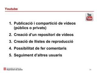 Youtube

1. Publicació i compartició de vídeos
(públics o privats)
2. Creació d’un repositori de vídeos
3. Creació de llistes de reproducció
4. Possibilitat de fer comentaris
5. Seguiment d’altres usuaris

35

 