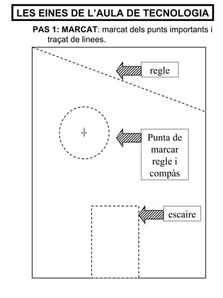 LES EINES DE L’AULA DE TECNOLOGIA PAS 1: MARCAT :  marcat dels punts importants i traçat de linees. Punta de marcar regle i compàs escaire regle 