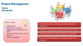 Project Management
• Contar con un espacio común para gestionar proyectos y
calendarios
A tener en cuenta:
• Multidispositivo
• Asana: hasta 15 personas –
Wunderlist hasta 25 asignaciones de
tareas
• Sincroniza proyectos, tareas, email en
tiempo real
• Similares: Freedcamp
• Compartir y delegar tareas y subtareas, documentos y enlaces
• Realizar seguimiento de proyectos propios o supervisados
Asana
Wunderlist
• Evitar cadenas interminables de emails para avanzar en los
proyectos
 