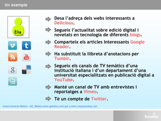Un exemple
Èlia
Desa l’adreça dels webs interessants a
Delicious.
Segueix l’actualitat sobre edició digital i
novetats en tecnologia de diferents blogs.
Comparteix els articles Interessants Google
Reader.
Ha substituit la llibreta d’anotacions per
Tumblr.
Segueix els canals de TV temàtics d’una
institució italiana i d’un departament d’una
universitat especialitzats en publicació digital a
YouTube.
Manté un canal de TV amb entrevistes i
reportatges a Vimeo.
Té un compte de Twitter.
Icones Gerardo Obieta - @G_Obieta (www.gobieta.com) per a www.rosauraochoa.com
 