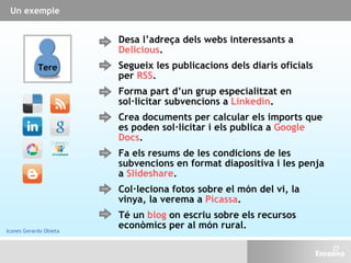 Un exemple
Desa l’adreça dels webs interessants a
Delicious.
Segueix les publicacions dels diaris oficials
per RSS.
Forma part d’un grup especialitzat en
sol·licitar subvencions a Linkedin.
Crea documents per calcular els imports que
es poden sol·licitar i els publica a Google
Docs.
Fa els resums de les condicions de les
subvencions en format diapositiva i les penja
a Slideshare.
Col·leciona fotos sobre el món del vi, la
vinya, la verema a Picassa.
Té un blog on escriu sobre els recursos
econòmics per al món rural.
Tere
Icones Gerardo Obieta
 
