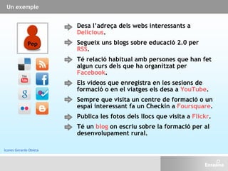 Un exemple
Desa l’adreça dels webs interessants a
Delicious.
Segueix uns blogs sobre educació 2.0 per
RSS.
Té relació habitual amb persones que han fet
algun curs dels que ha organitzat per
Facebook.
Els videos que enregistra en les sesions de
formació o en el viatges els desa a YouTube.
Sempre que visita un centre de formació o un
espai interessant fa un Checkin a Foursquare.
Publica les fotos dels llocs que visita a Flickr.
Té un blog on escriu sobre la formació per al
desenvolupament rural.
Pep
Icones Gerardo Obieta
 